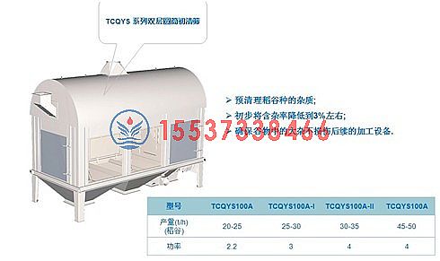 糧食加工解決方案(àn)