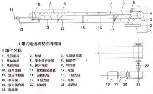 煤炭皮帶機（jī）結構圖紙