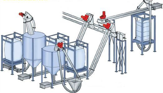 陶（táo）瓷粉管鏈輸送機