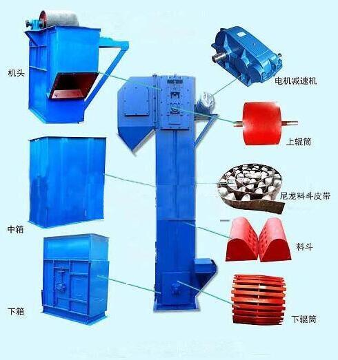 不鏽鋼鬥式提升機