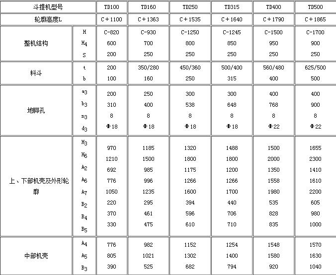 TD皮帶鬥式提升機
