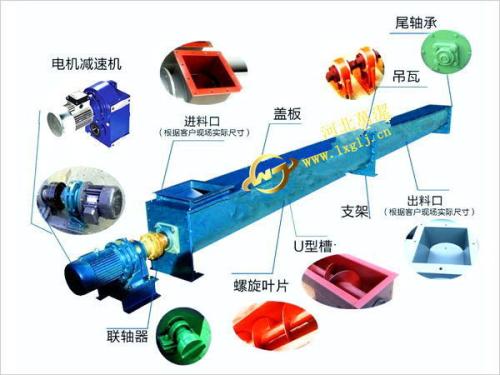 無軸螺（luó）旋輸送機