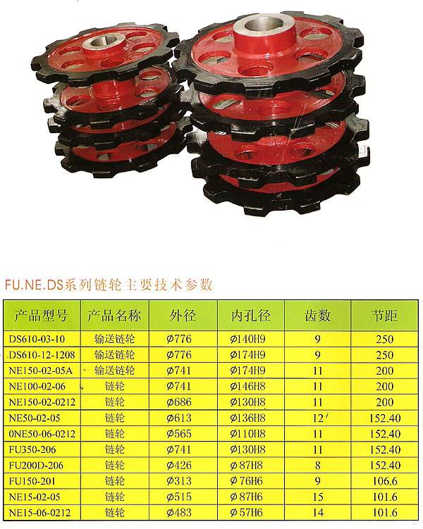 新鄉環鏈鬥式提升（shēng）機鏈輪
