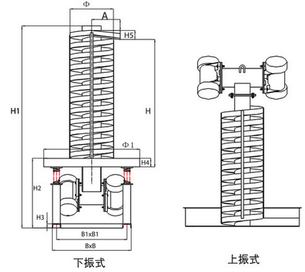 垂直振（zhèn）動提升機