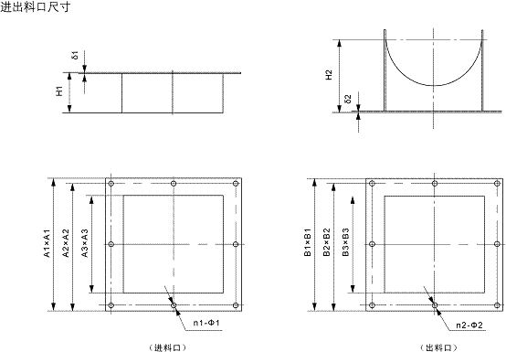 LS螺旋輸送機進（jìn）料口