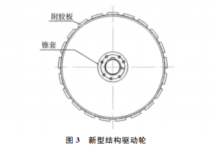 鬥式提升機