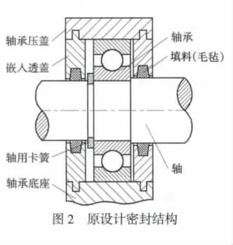 鬥（dòu）式提升機