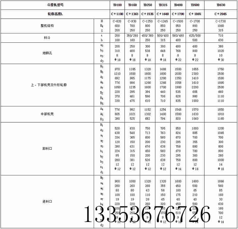 鬥式提升機參數表（biǎo）