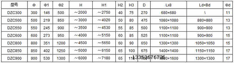DZC係列（liè）垂（chuí）直（zhí）振動提升機