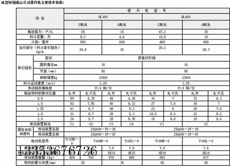 鬥式提升機詳細參數表