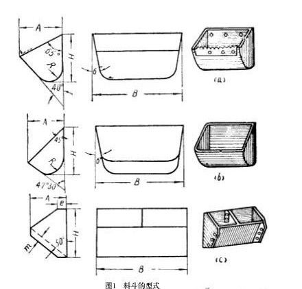 鬥式（shì）提升機料鬥三視圖
