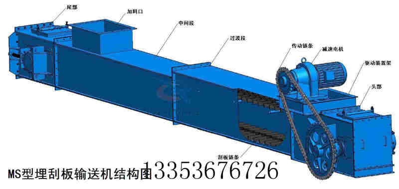 ms刮板機結（jié）構特點