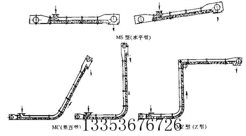 異型蛇形刮板機結構示意圖