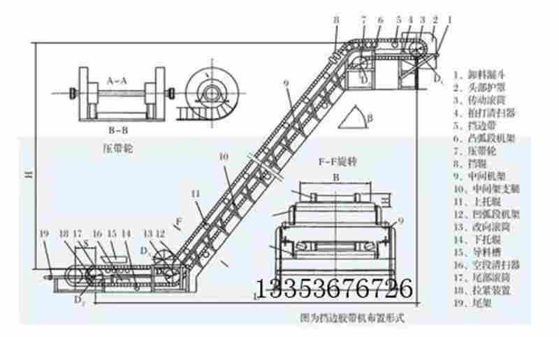 大（dà）傾角皮帶機外形圖