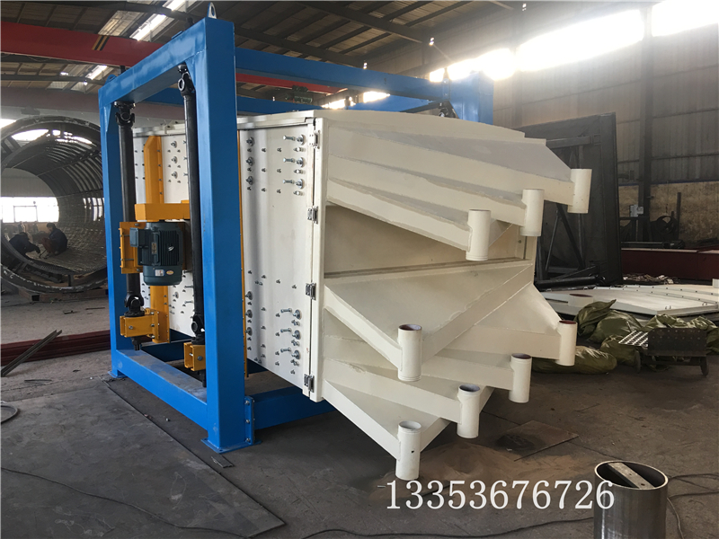 石油化（huà）工砂方形搖擺篩