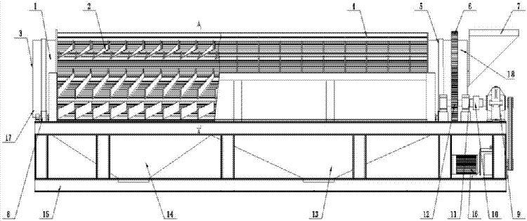鑄造件滾筒落砂機生產廠家-高效落砂（shā）廠家直銷