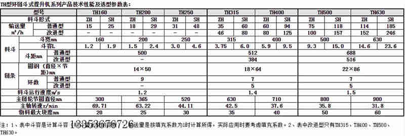 石料提升機-碎石TH係列鬥式提升機（jī）-廠家介紹主要特點